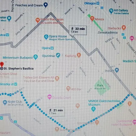 Lara Downtown Διαμέρισμα Βουδαπέστη